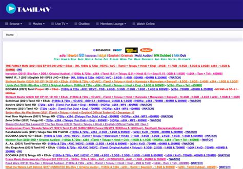 TamilMV Proxy and Mirrors, 1TamilMV Mirrors [2024]